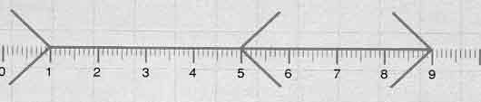 different lengths eye trick