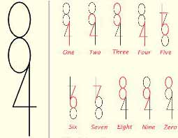 hidden numbers