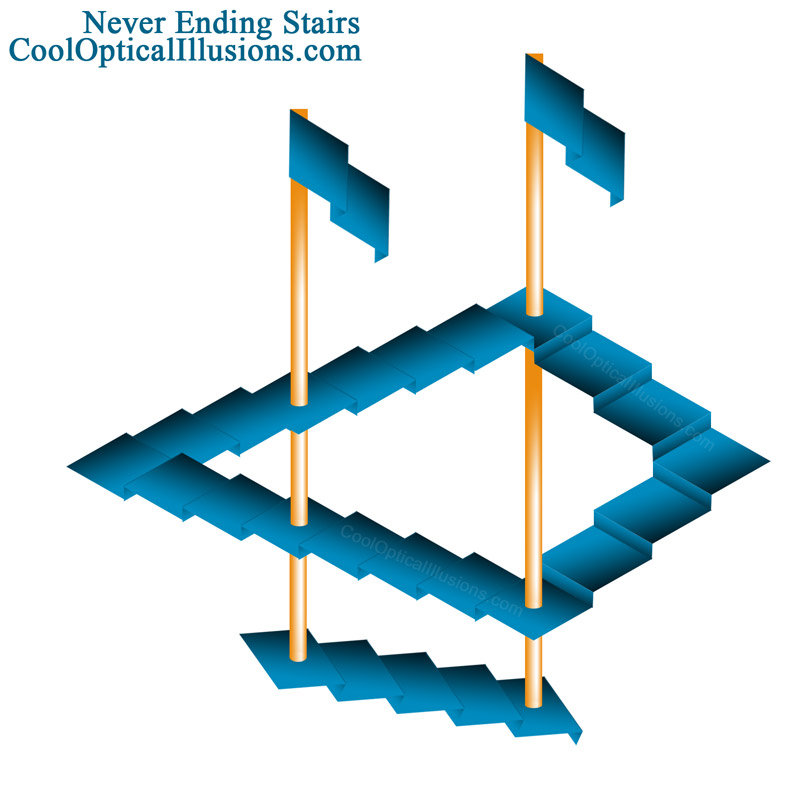 Impossible Never Ending Staircase